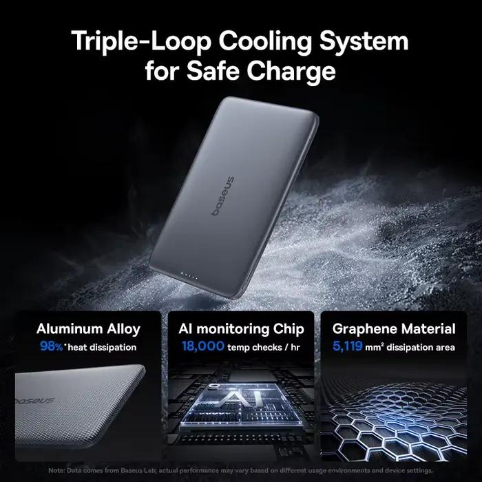 Batterie externe Baseus 5000mAh ultra-fin avec charge rapide filaire et sans fil pour iPhone Samsung voyage et occasions spéciales