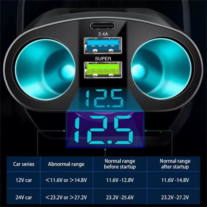 Chargeur de voiture 120W QC3.0 12V/24V