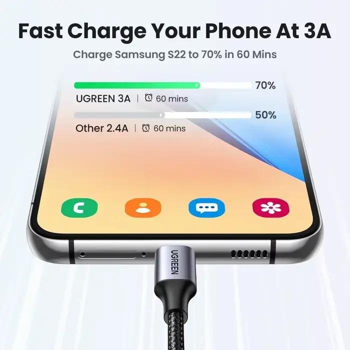 Câble USB 3A en Nylon Tressé de 25cm 50cm 1m 1.5m 2m 3m