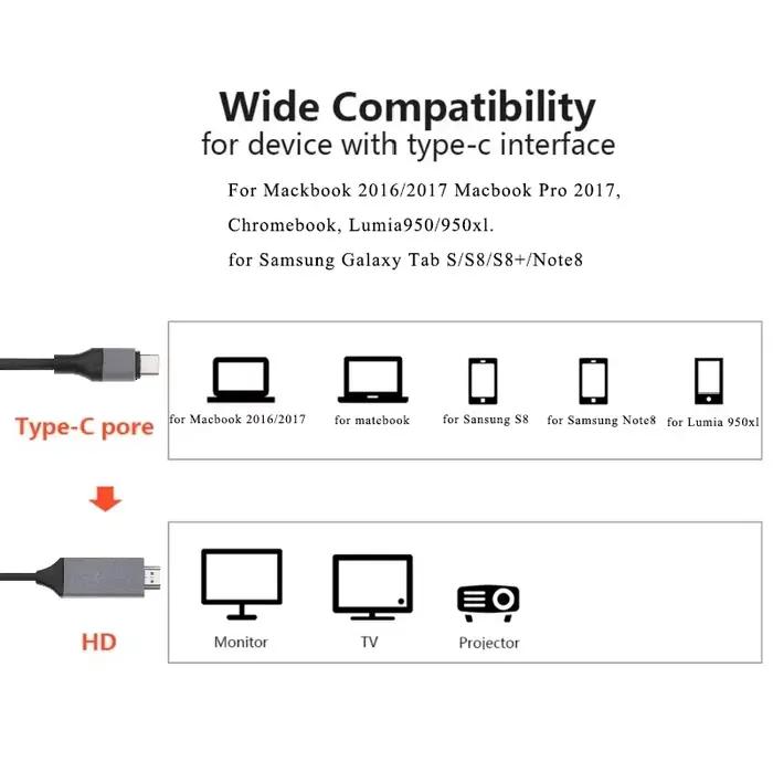 Adaptateur USB C vers HDMI 4K 60Hz