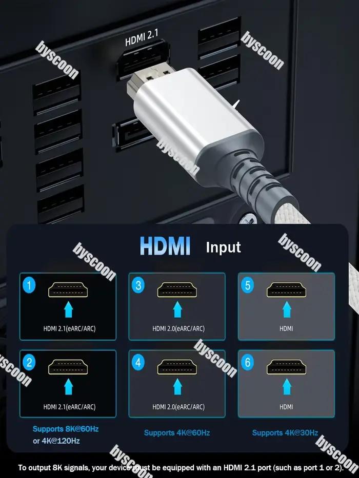 Câble HDMI 2.1 Ultra HD blanc glacé 8K 60Hz 4K 240Hz 48Gbps HDR10+ pour PS5