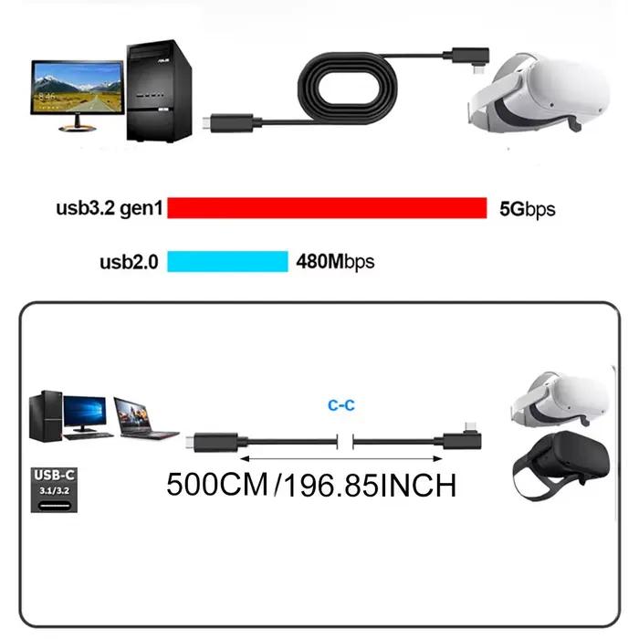 Câble de charge Link de 5 m (16 pieds) pour Quest 3S/3
