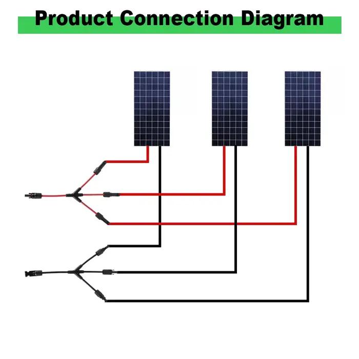 Connecteur en Y de câble de panneau solaire