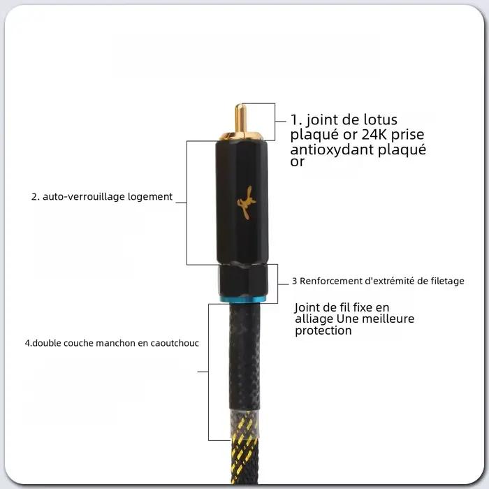 Câble audio coaxial numérique RCA vers RCA