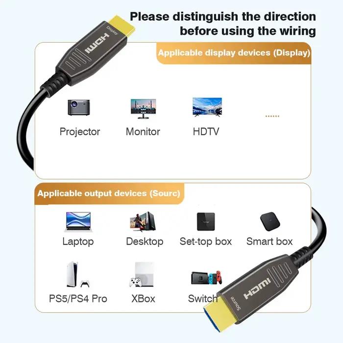 Câble à fibre optique HDMI 4K 60 Hz AOC 2.0 haute vitesse Support 18 Gbit/s HDR ARC HDCP2.2 10/15/30/50 m pour projecteur Xbox PS5/4 HDTV