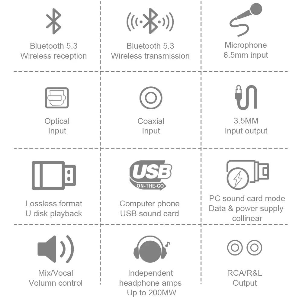 AYINO DA310B Récepteur-émetteur Bluetooth 2-en-1 Convertisseur audio numérique vers analogique coaxi