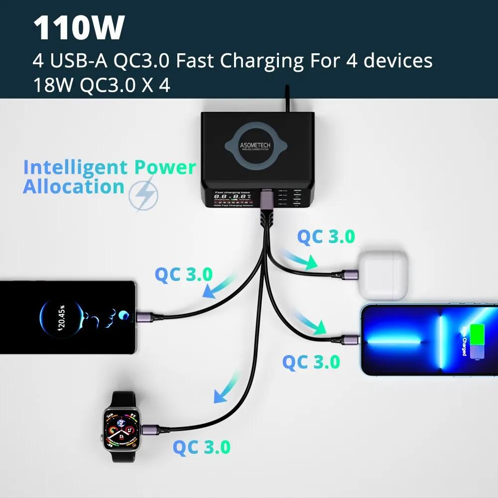 ASOMETECH 110W USB Type C chargeur sans fil Charge Multi Ports chargeur de téléphone rapide PD QC3.0