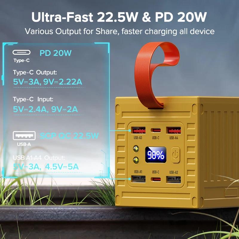QOOVI-Batterie externe 60000mAh, 22.5W PD QC 3.0, chargeur de grande capacité, pour iPhone Xiaomi