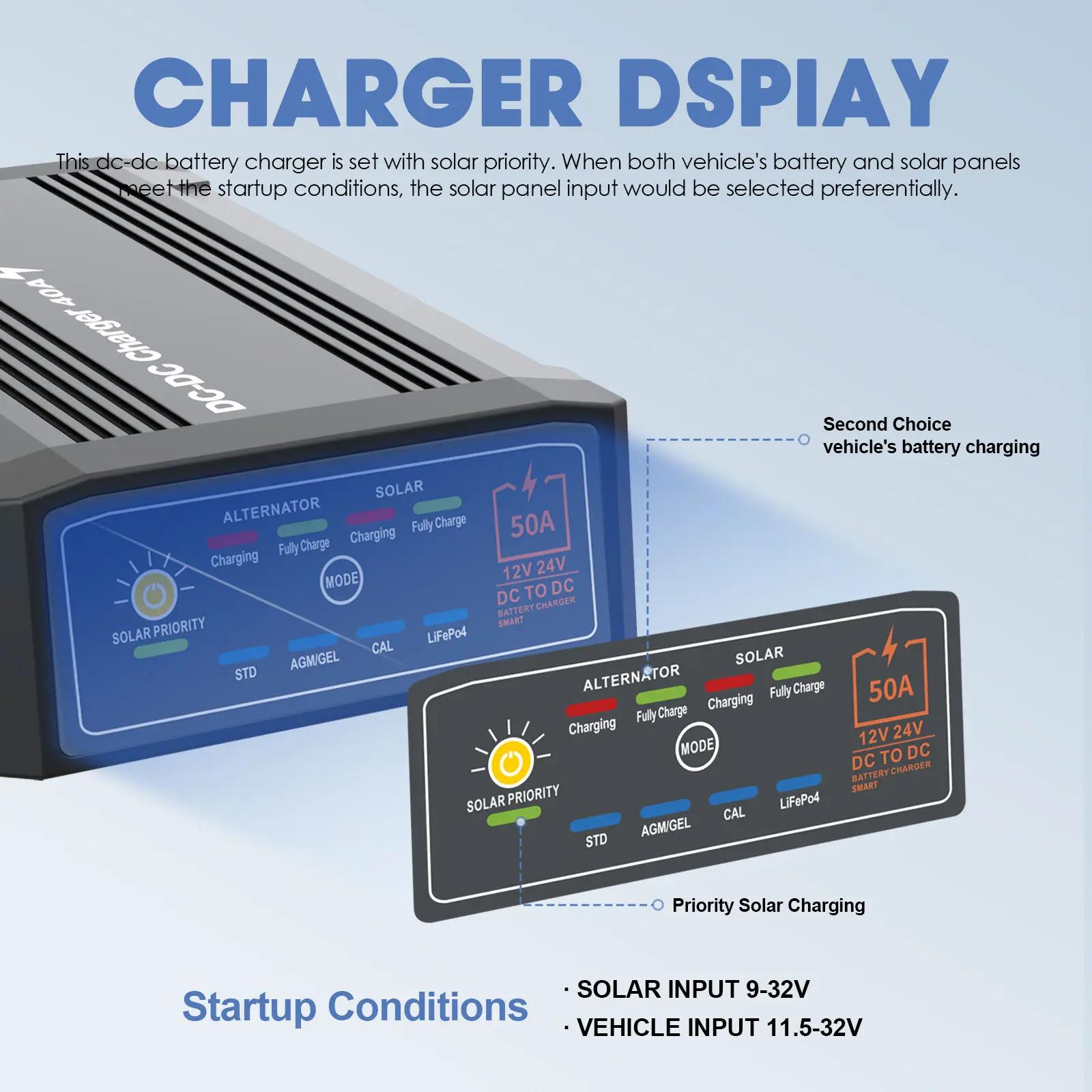Chargeur de batterie de voiture 50A DCDC